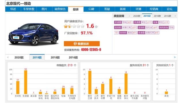 北京现代领动发动机故障不断韩系车质量难以保证-爱卡汽车爱咖号