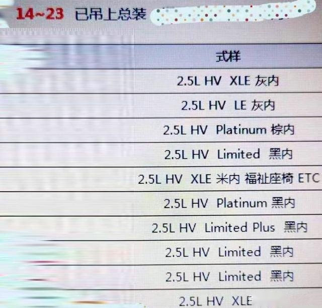 广汽丰田赛那售价曝光，27.68万起售来势汹汹