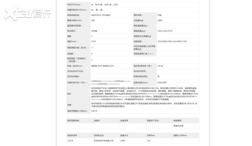 全新东风本田思域申报图曝光 外观与海外版保持一致