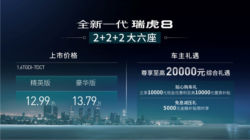 迎合家庭多人出行需求，瑞虎8新推"2+2+2大六座"车型