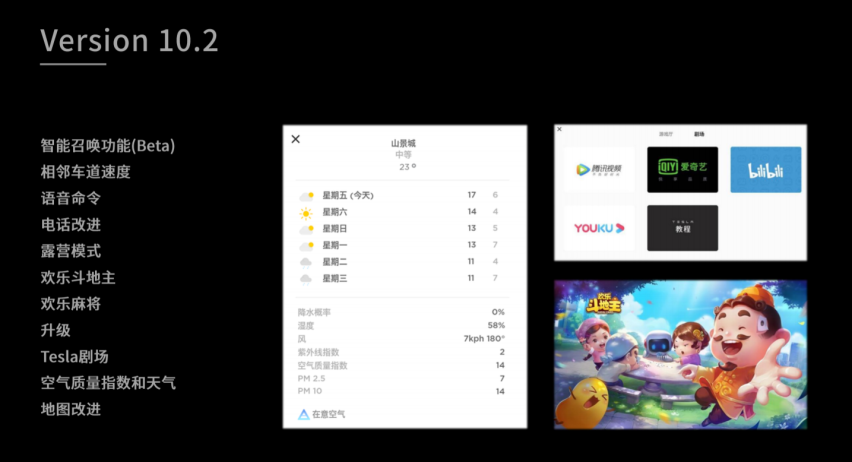 软件定义 重构智能 特斯拉“T-talk”深度讲解汽车智能