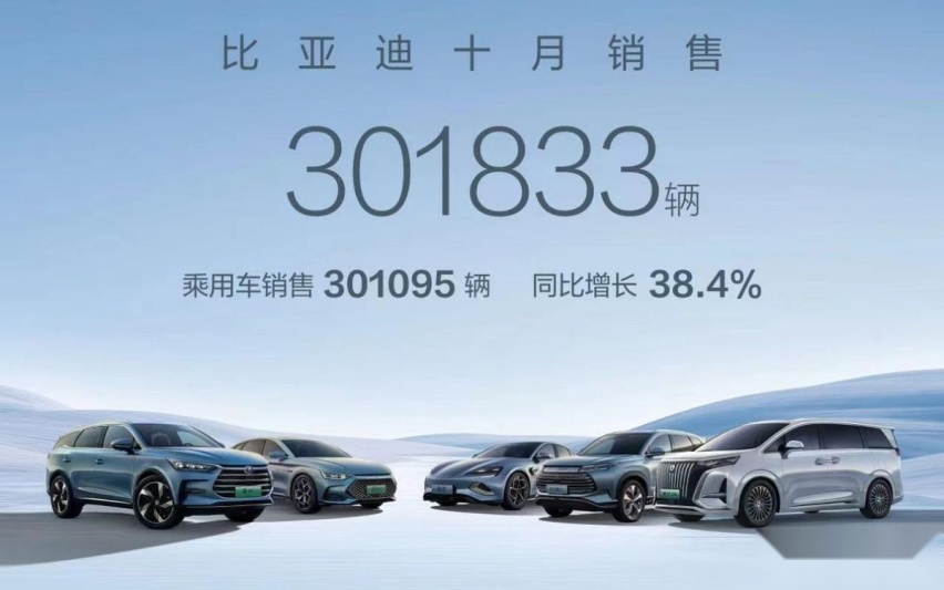 比亚迪12月又降价了，这次是王朝网车型，最高能省2万元