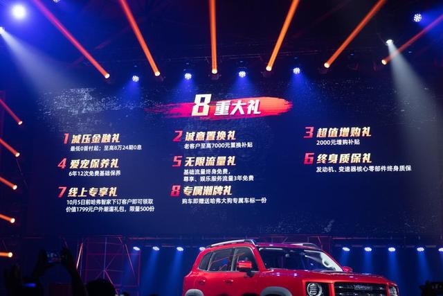 快讯｜哈弗大狗上市 11.99万元起售 2.0T车型车展亮相