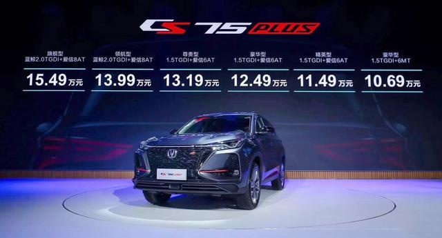 不比不知道，长安CS75 PLUS和博越PRO，原来“差距”这么明显