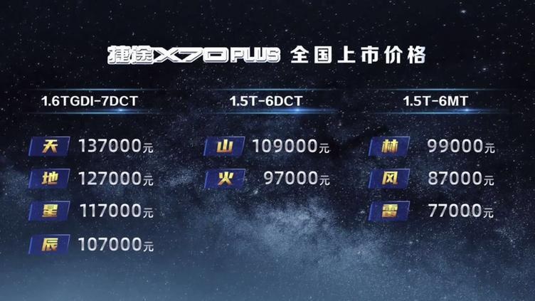 家用车选哪款？捷途X70 PLUS正式上市 售7.7万元起