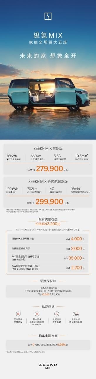 27.99万元起，家庭全场景大五座极氪MIX上市