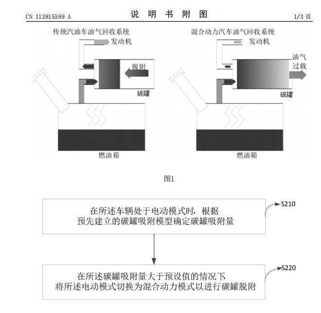 两款车型排放不达标？比亚迪专利技术揭开迷雾