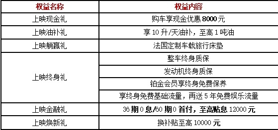 旅行映画，全新一代捷途X90首映上市