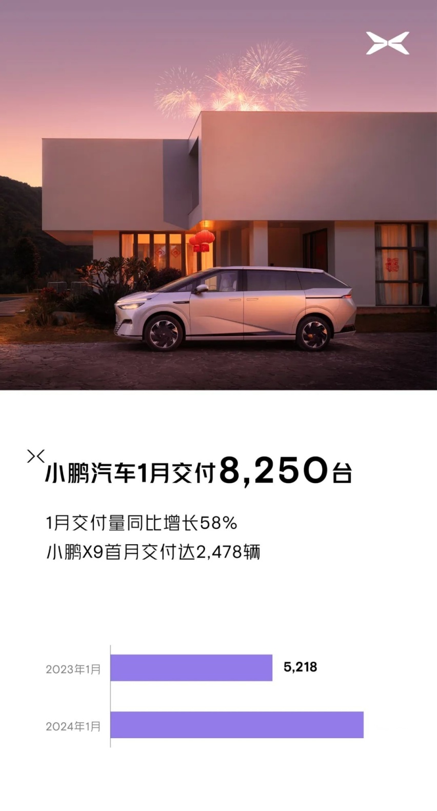 销量环比暴跌59%，新能源车市开年有多惨？