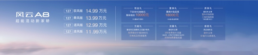 奇瑞风云 A8 的「不客气」，不只是一口气跑 1600 公里