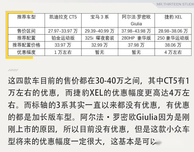 适合年轻人的30万运动型中级车，最有驾驶乐趣的竟不是宝马？