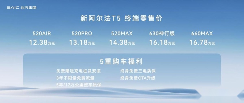 超闪充C级大空间SUV 极狐新阿尔法T5荣耀上市