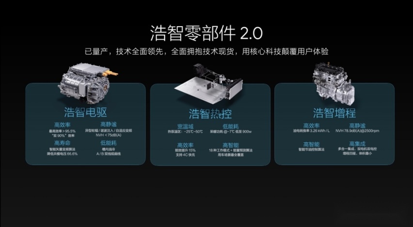 哪吒汽车山海平台2.0首发，加速向全球高科技技术公司转型