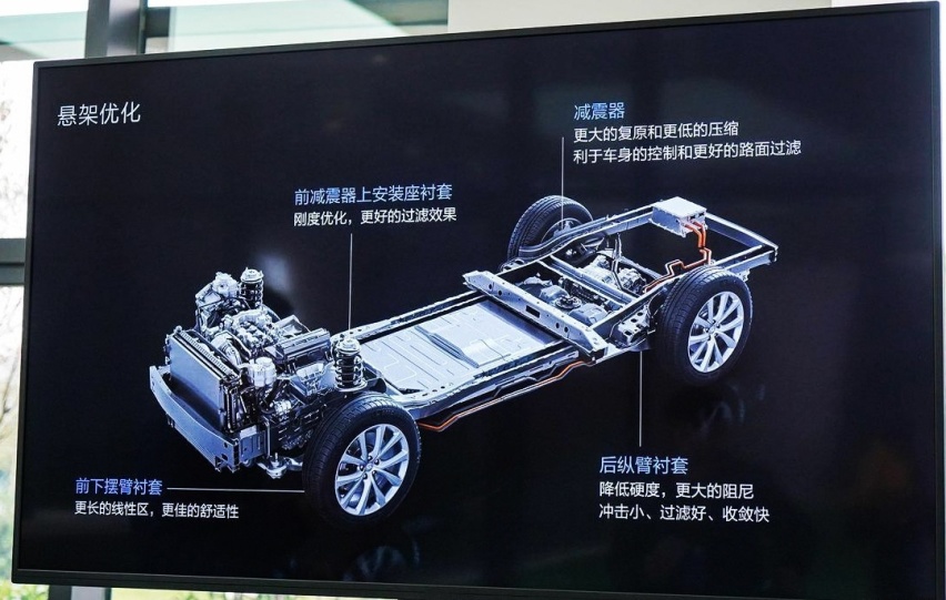 还没上市就搞定了一堆老司机，什么车这么有魅力？
