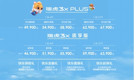 瑞虎3x质享版诠释“实惠又可靠”