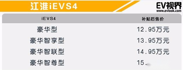 售价表iEVS4.jpg