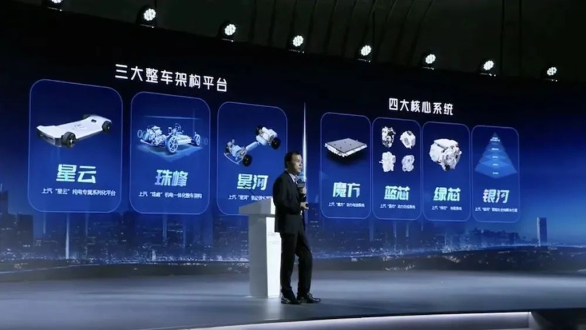 万众期待 荣威DMH超级混动技术发布