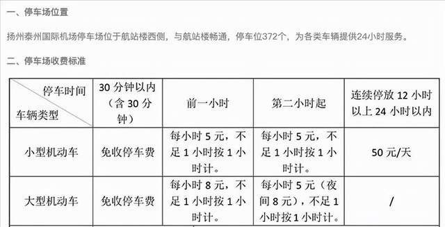 扬泰机场停车费多少钱一天，扬泰机场停车6天大概需要多少钱
