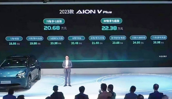 新增7座，最高续航702km，全新AION V Plus上市