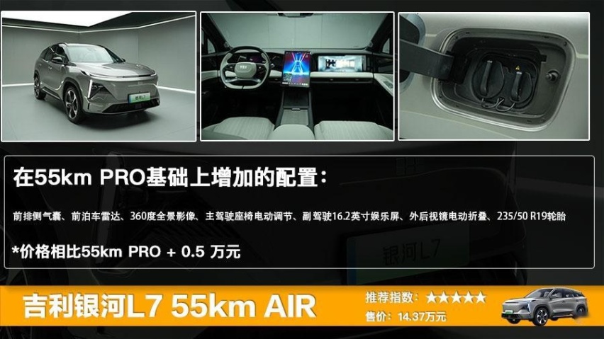 吉利银河L7上市 售13.87万-17.37万，全系五款车型哪款更值？