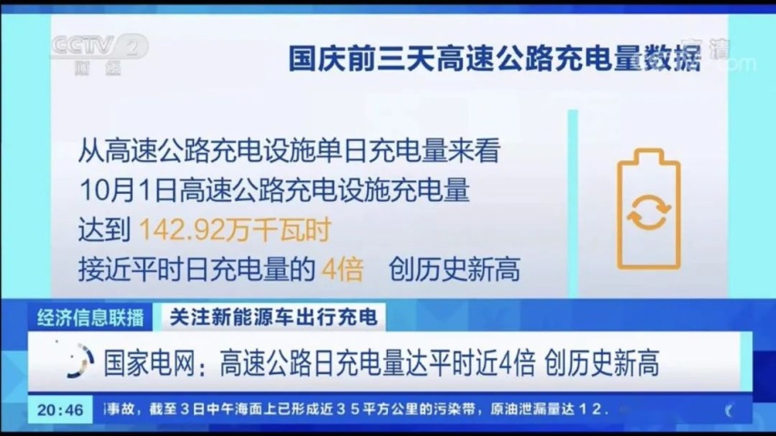 三头马拉一辆车猜一成语是什么_“三驾马车”不是三辆马车(2)