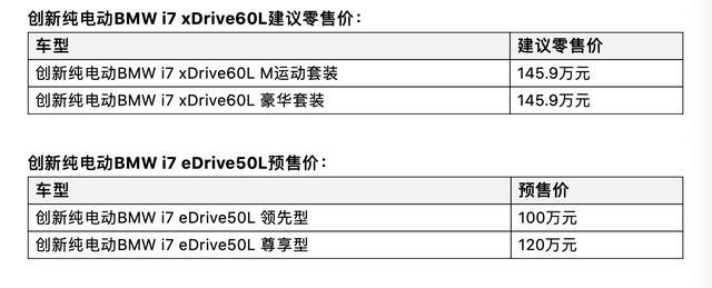 后排配数字影院 纯电动宝马i7正式上市
