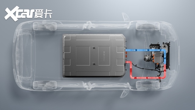 不到10万坐拥510km纯电续航，缤果PLUS如何做到的？