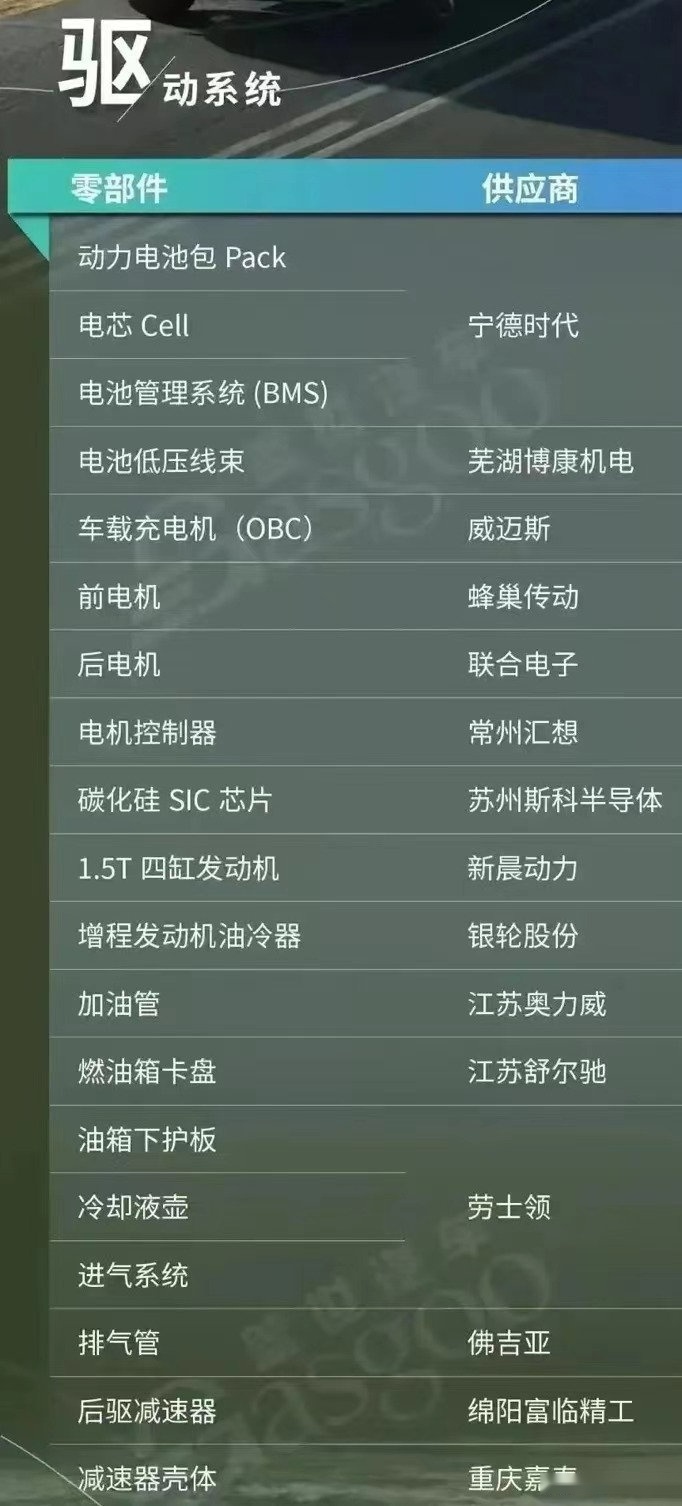 对标理想ONE、问界M7，小牛四轮电动车即将上市