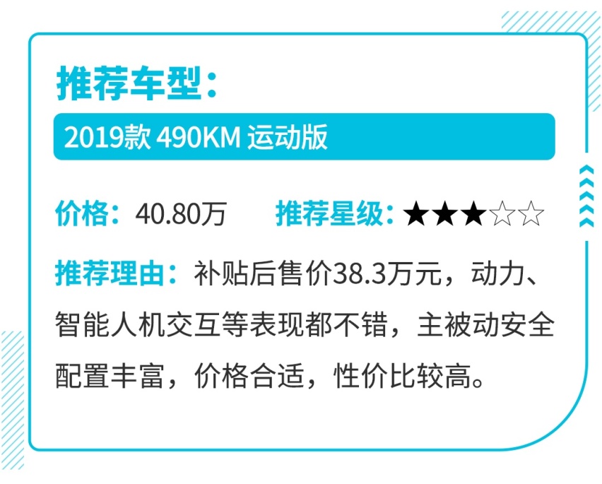 免摇号，15-40万预算，这些高品质新能源车随便你挑！