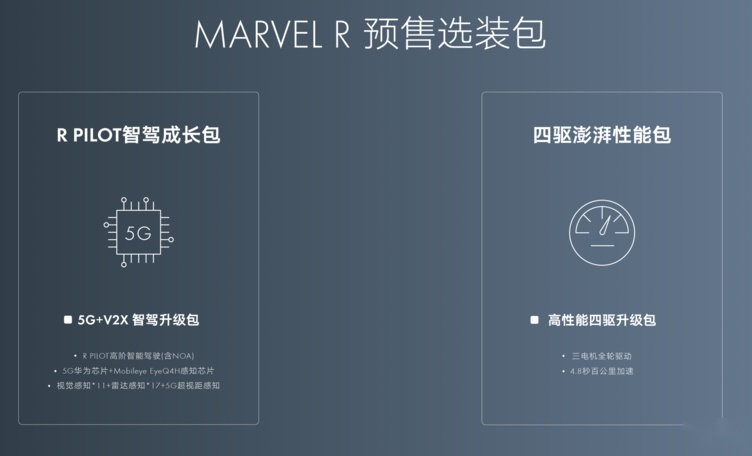 各位同仁，5G这趟车，我MARVEL R先上了