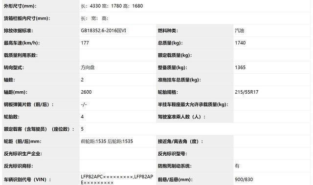 把钱准备好，最令人期待的3款新车都要来了