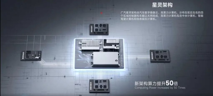 极致产品：广汽传祺E8是如何赢得家庭用户的？
