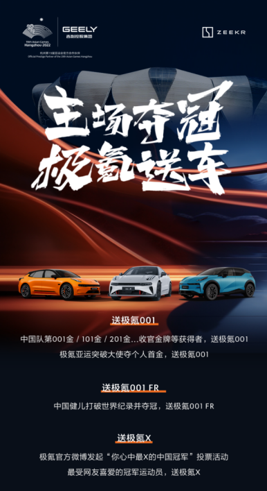 破纪录送超跑！极氪官宣#致敬中国冠军#，破世界纪录可获极氪001 FR