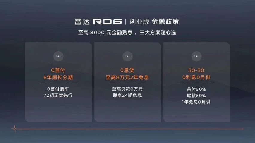 售价14.58万元 雷达品牌RD6创业版正式上市