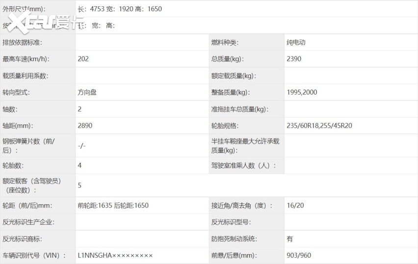 工信部申报新车盘点，艾瑞泽8 GT动力猛，全新哈弗H5比H9还要大？