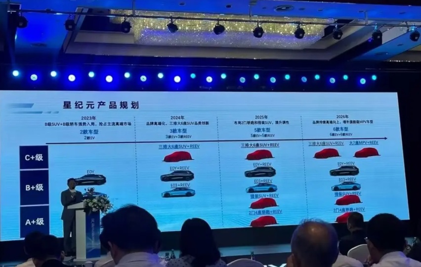 奇瑞星途星纪元新车规划曝光，还有MPV/猎装/六座SUV待续