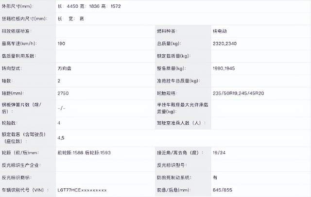 极氪X通过工信部申报，新奢全能定义都市出行最优解
