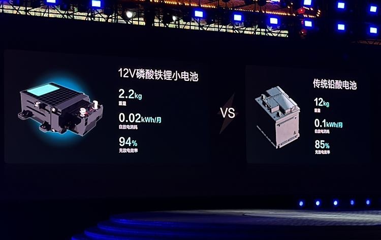 比亚迪的魔法公式