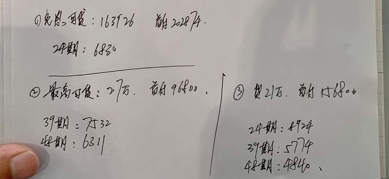 同级别车型最高优惠超4万 探险者却一分不少 这么有底气？