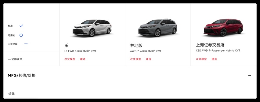 海外起售价不到23万，国内却要加价6万，丰田赛那的定价有多飘？