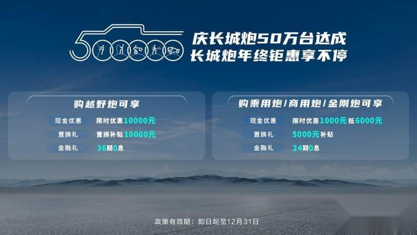 长城炮全性能家族品鉴会燃擎来袭 打造中国最强皮卡性能战队