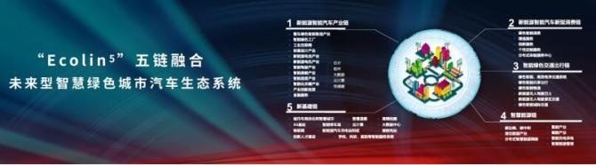 新知达人, E-HS9 120度电池增长续航版再亮相 红旗新战略挺“狠”