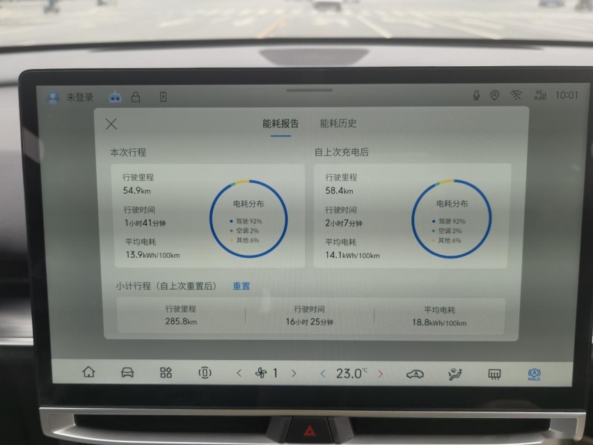 旅行好搭档？体验启辰VX6：空间又平又宽，真正的魔术座椅！
