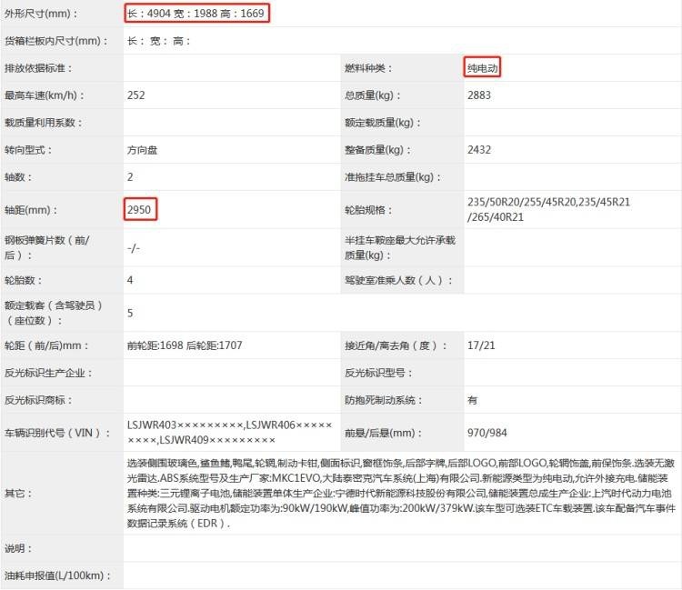 哈弗翔龙，吉利全新星瑞等，这13款重磅新车即将上市！
