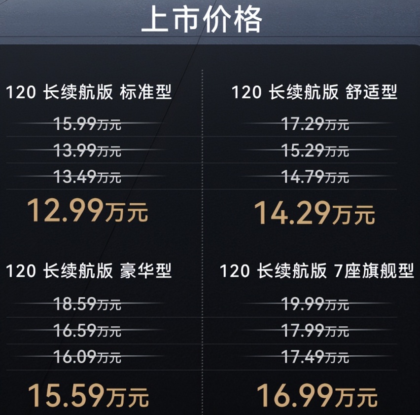 争C位，奇瑞风云T9有长续航、大空间和高级感