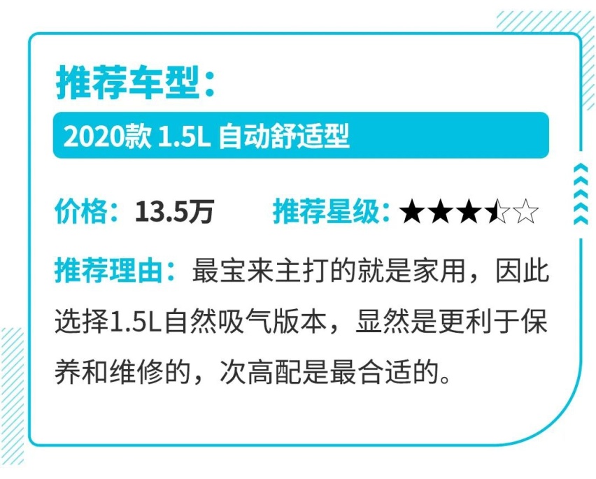 一上市就优惠2万以上 这些各有特色的轿车该怎么选？