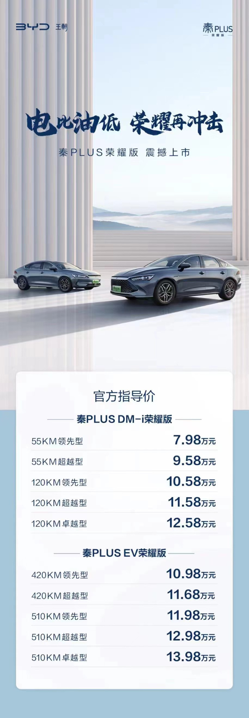 比亚迪秦PLUS荣耀版来了，7.98万起，低配配置就够丰富