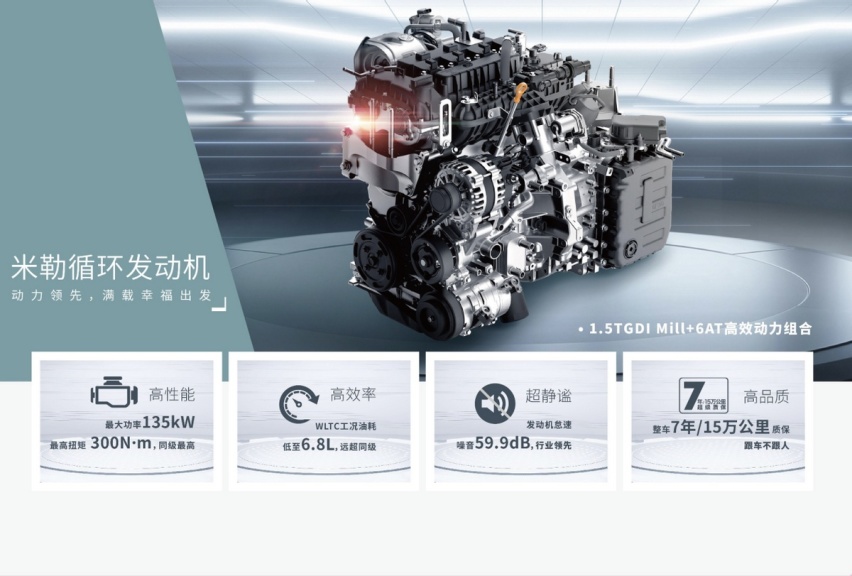 风光新580售9.59万起，大六座、舒适又智能，选瑞虎8还是它？