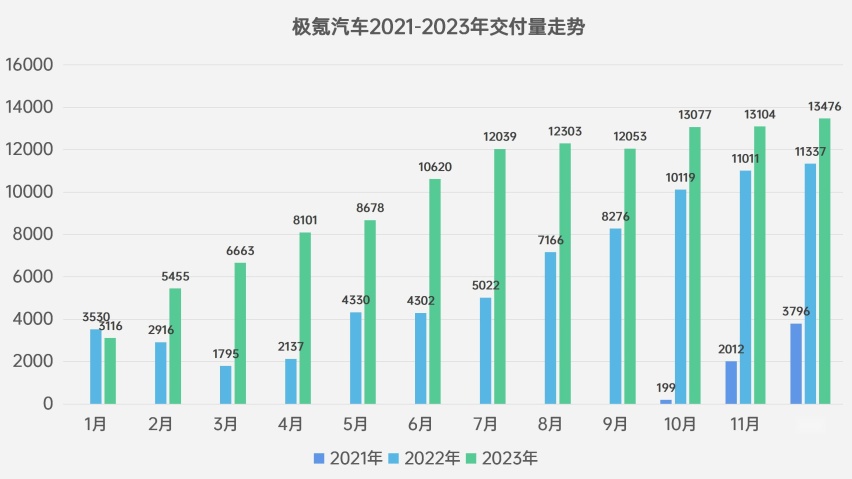 【模版】销量走势表_04.jpg