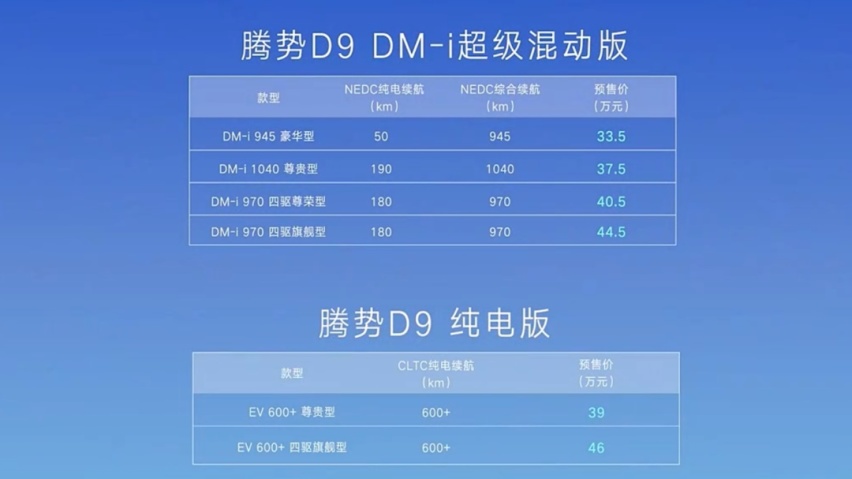 腾势D9正式预售、星途揽月5座探享版上市…丨今日车闻